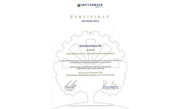 Zertifikat der IN-Technica (ISO-50001)